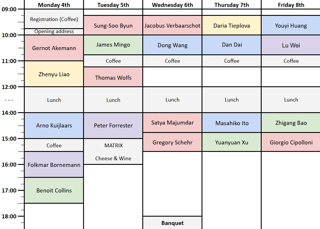 Week 1 Schedule